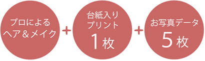 プロによるヘア＆メイク 台紙入りプリント1枚 お写真データ5枚L